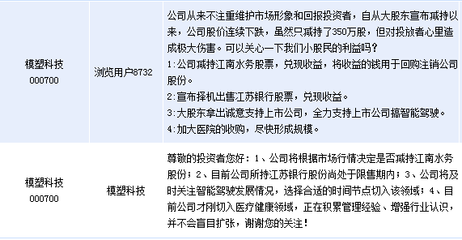 模塑科技:将选择合适时间节点切入智能驾驶_全景快讯_快讯频道_全景网